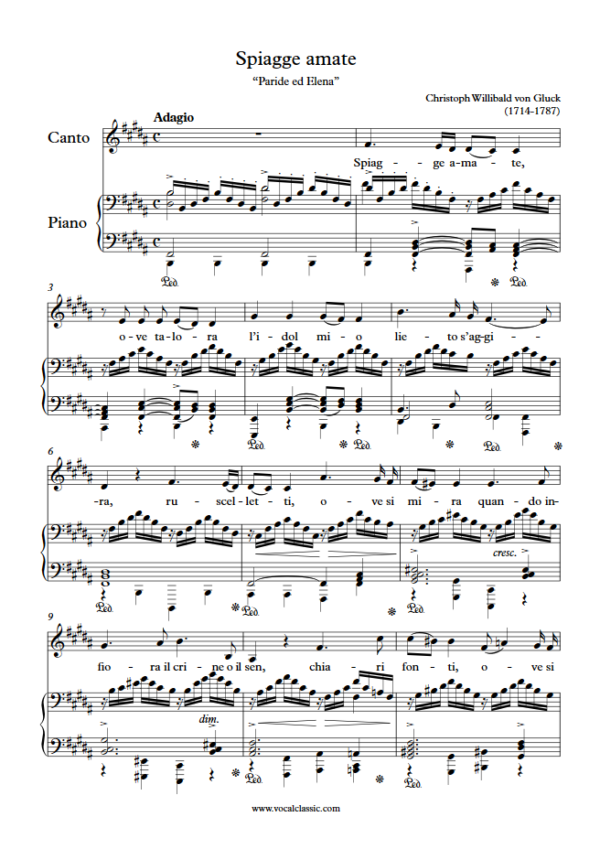 C. Gluck : Spiagge amate (B Key) PDF Sheet music