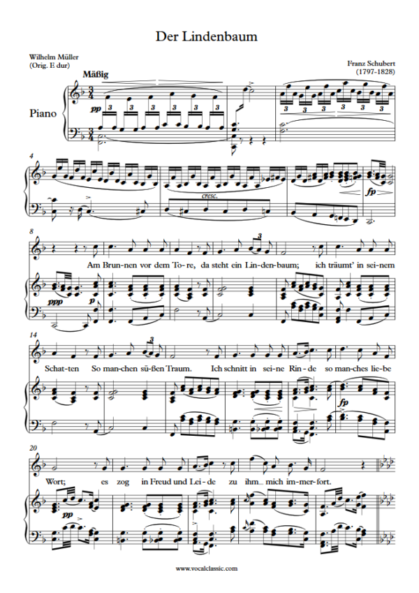 F. Schubert : Der Lindenbaum (F Key) PDF Sheet music