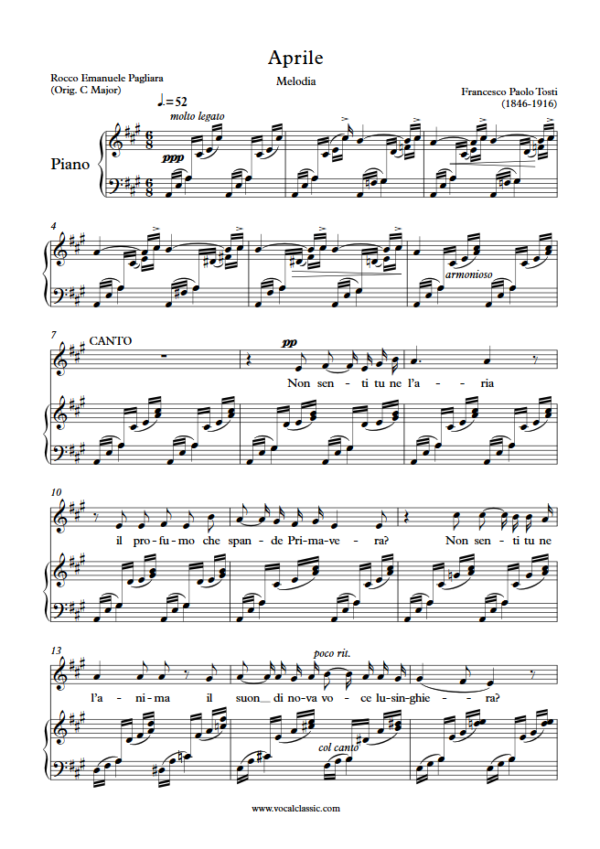 F. P. Tosti : Aprile (A Key) PDF Sheet music