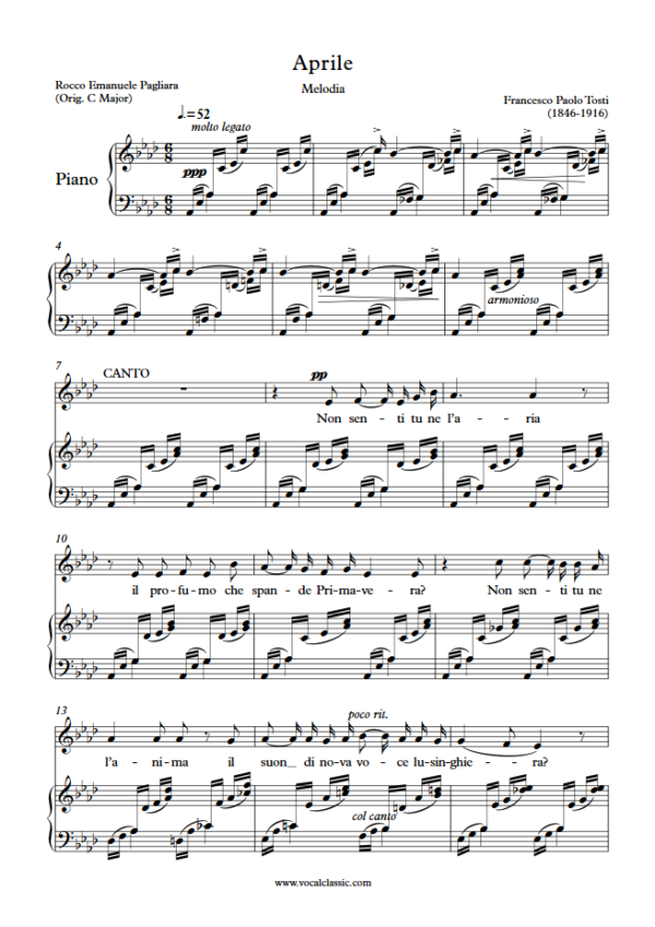 F. P. Tosti : Aprile (Ab Key) PDF Sheet music